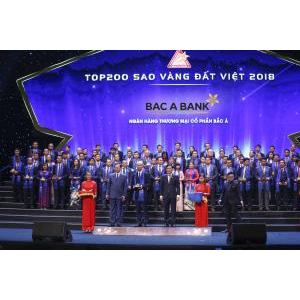 BACA Bank - Chi Nhánh Kiên Giang